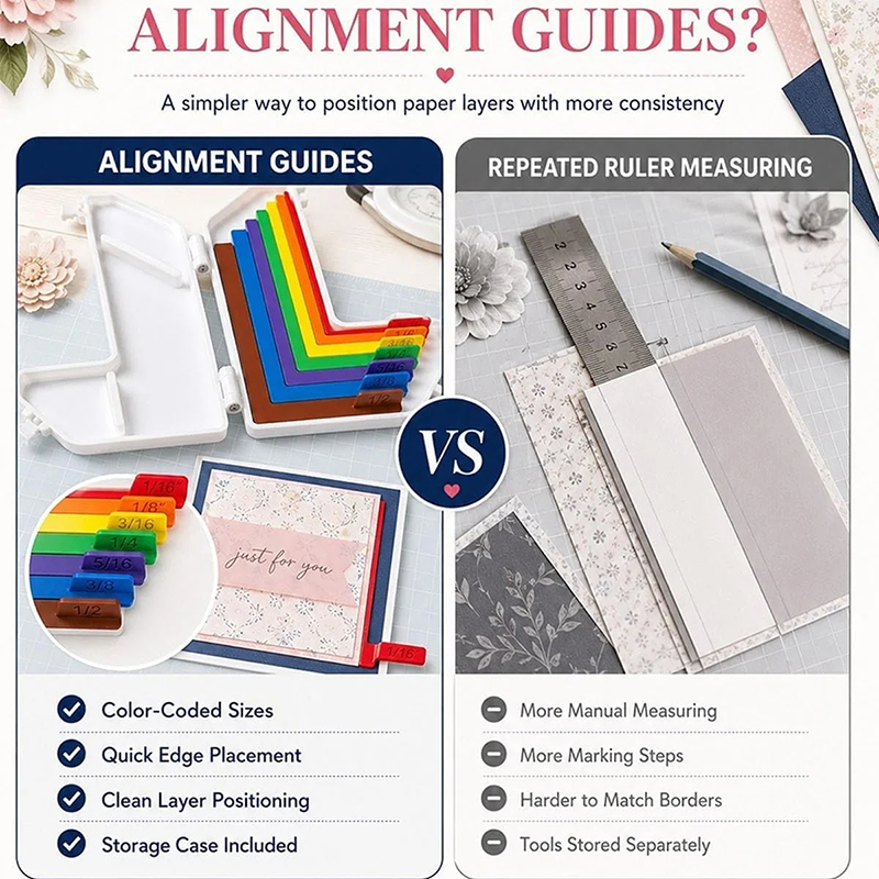 Paper Crafting Alignment Guide - огляд і ціна Enclosure 3D Printing
