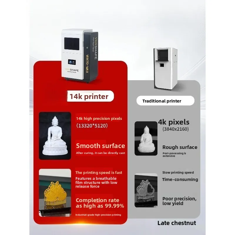 3D printing white wax machine, - огляд і ціна 3D Printing Wax Machine